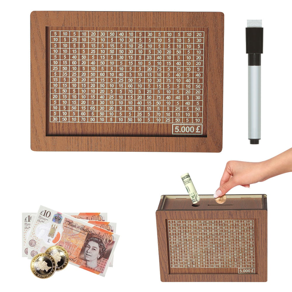 Geldkist met Telfunctie – Cashbox met Automatische Geldtelling