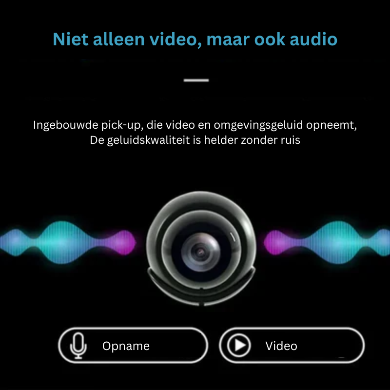 NovaVista WLAN-Kamera – Kabellose 1080P Mini-Sicherheitskamera HD  