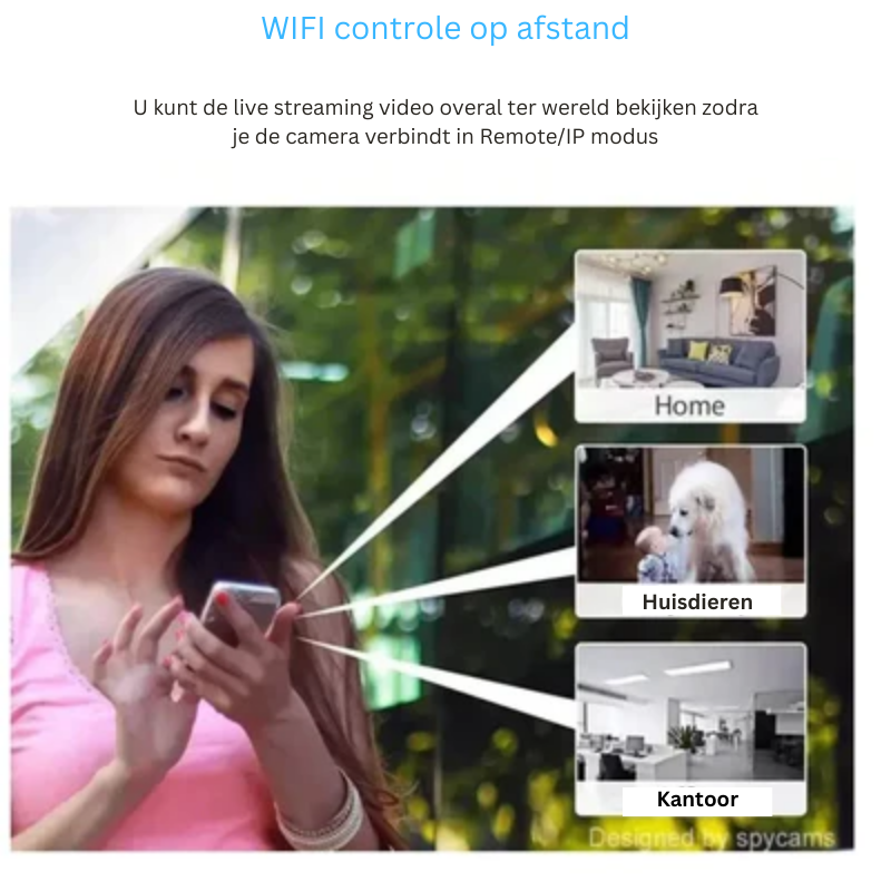 NovaVista WLAN-Kamera – Kabellose 1080P Mini-Sicherheitskamera HD  