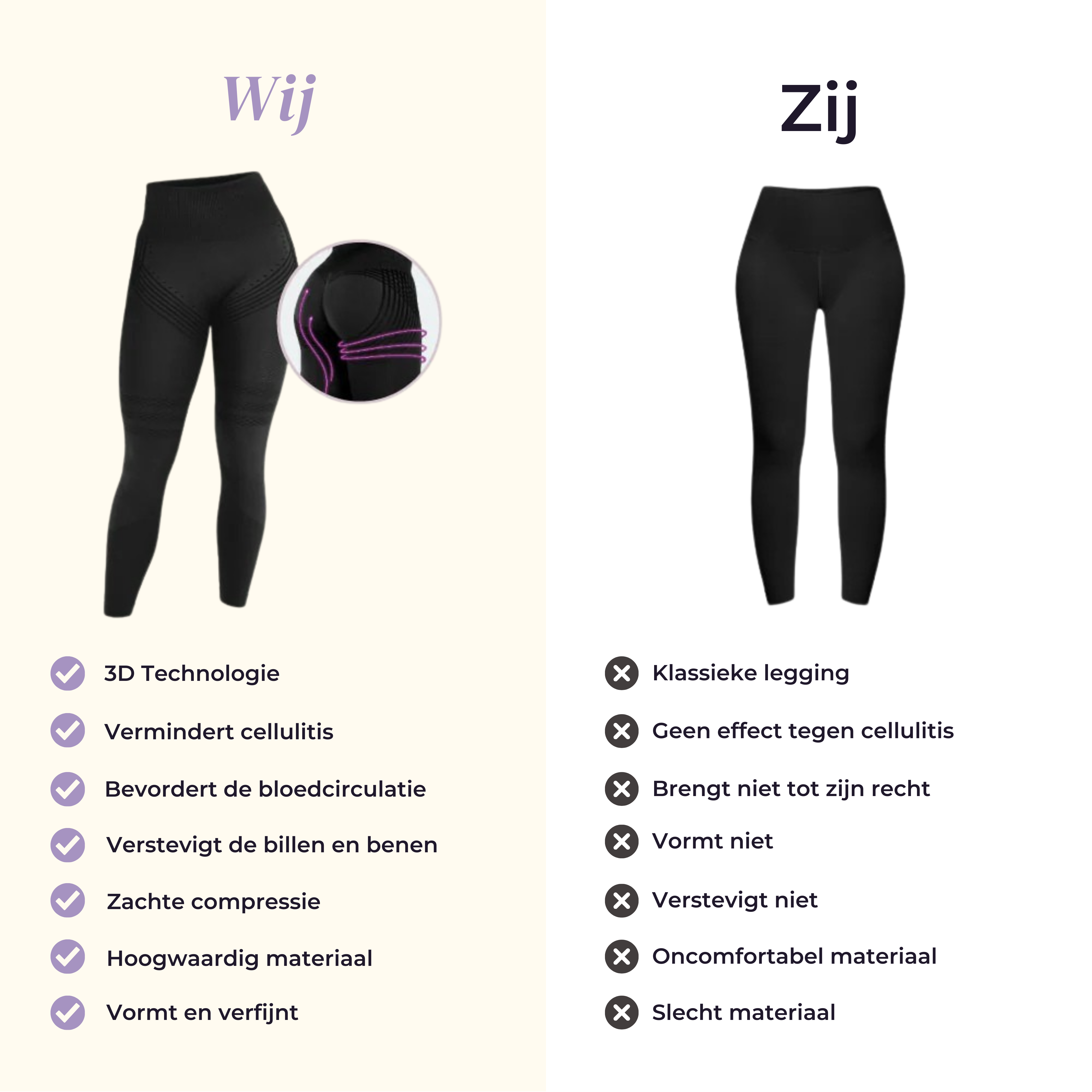 Dameslegging – Anti Cellulitis 3D-Legging Zwart met Ondersteunende Compressie