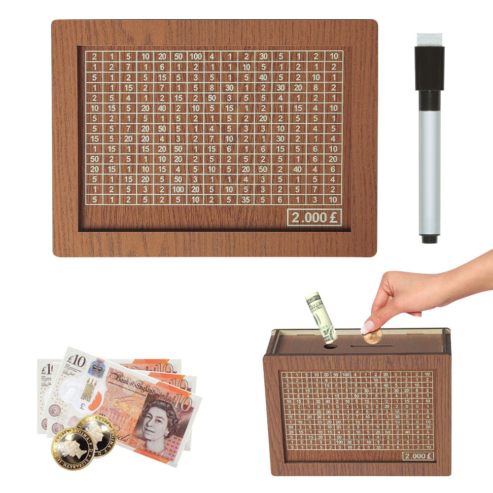 Geldkist met Telfunctie – Cashbox met Automatische Geldtelling