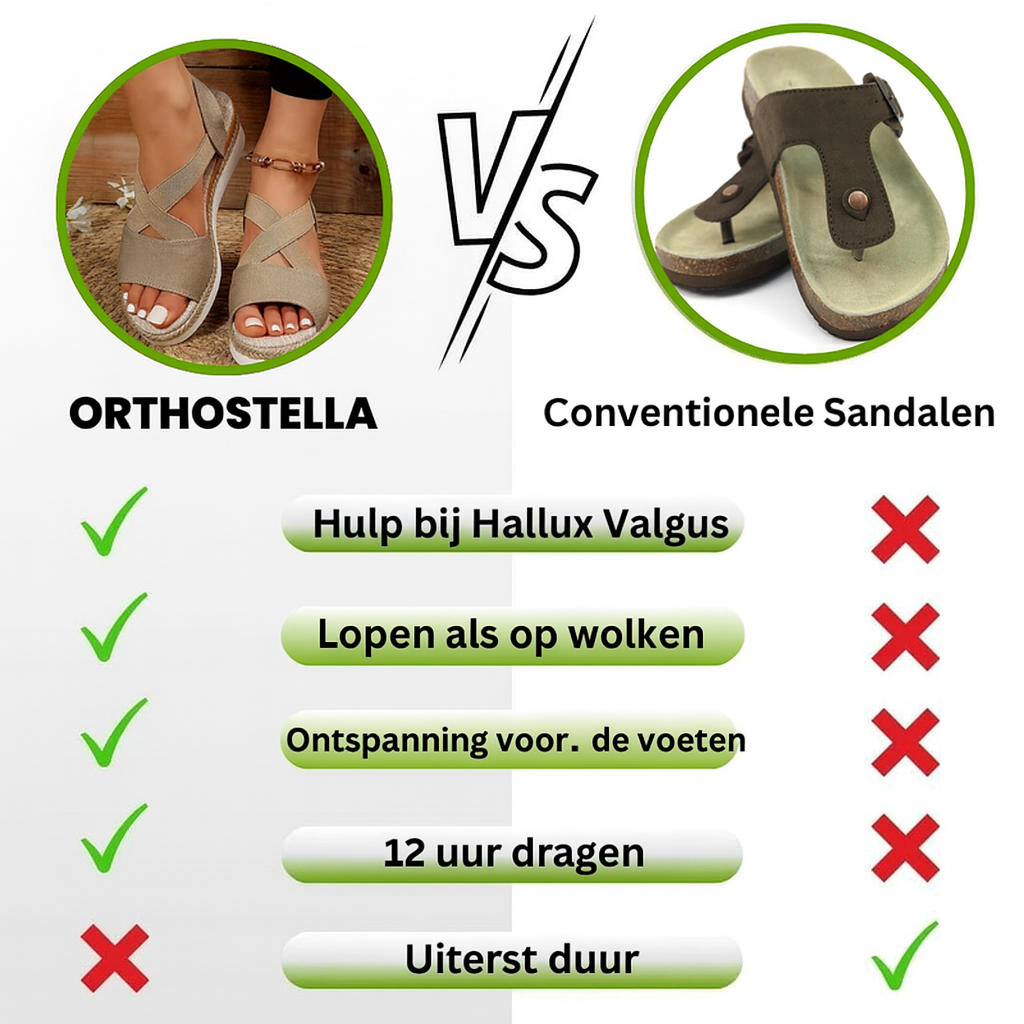 OrthoStella – Ergonomic sandals for women with pain relief