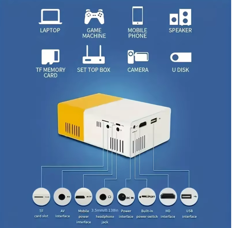 Mini Beamer – Groot Beeld tot 120”, HD Ondersteuning & HDMI/USB Aansluiting