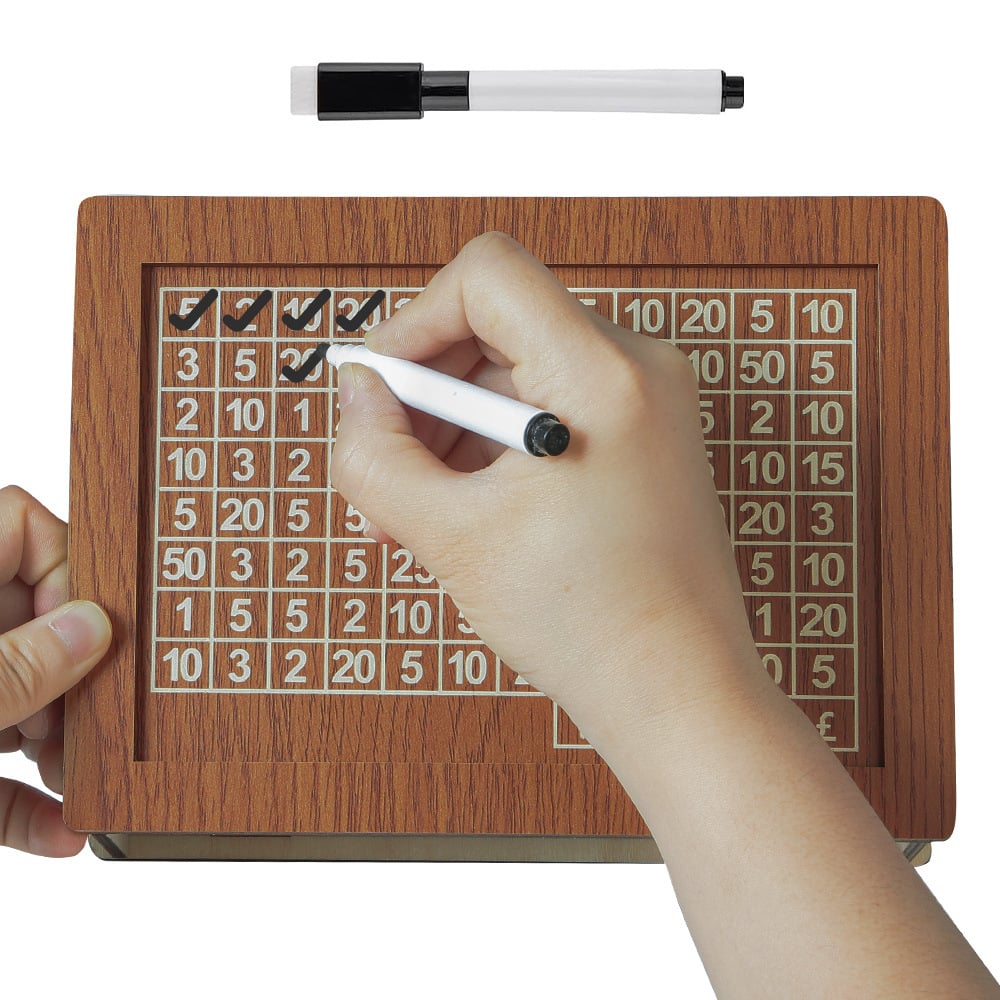 Geldkist met Telfunctie – Cashbox met Automatische Geldtelling