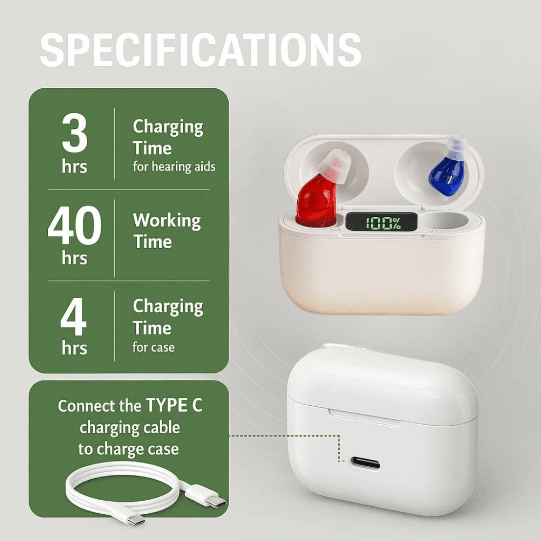 In-ear oortjes – Compacte Oplaadcase, Discreet In-ear Design & Heldere Audio