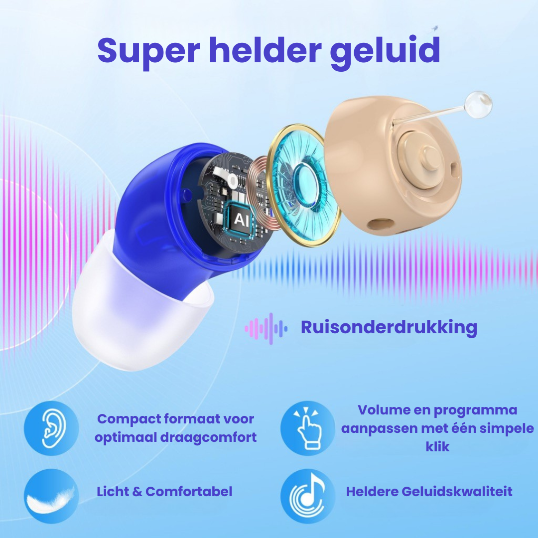 Amplificador de Oreja Inalámbrico – Sonido Claro, Diseño Compacto y Manejo Sencillo