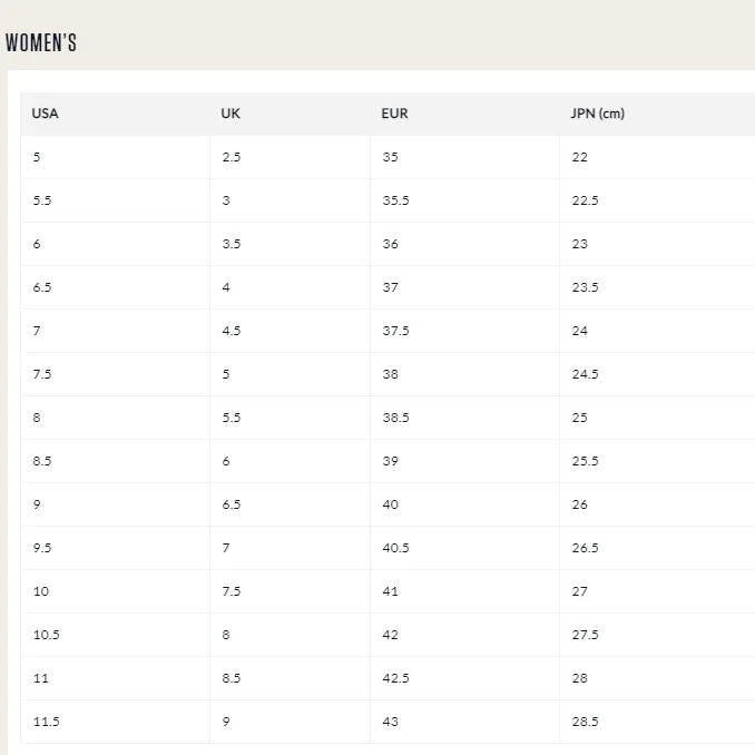 Revalki Elysia Sandalen