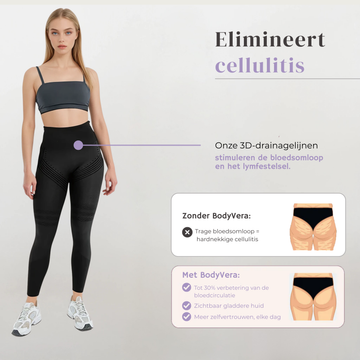 Dameslegging – Anti Cellulitis 3D-Legging Zwart met Ondersteunende Compressie