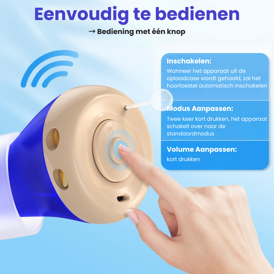 Amplificador de Oreja Inalámbrico – Sonido Claro, Diseño Compacto y Manejo Sencillo