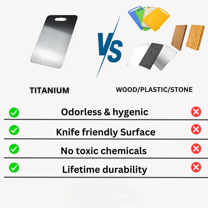 Titanedge Cutting Board – Antibacterial Titanium For Hygienic Cutting