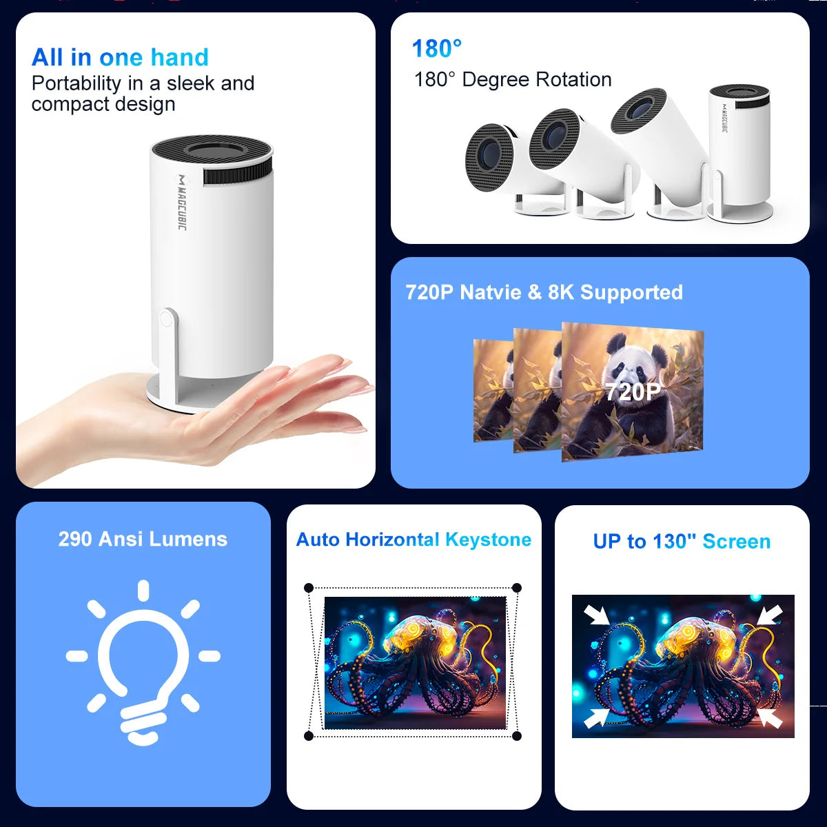 8K Projector met Android 14, Dubbele WiFi6 en Draagbaar Ontwerp voor Thuis en Buiten 2