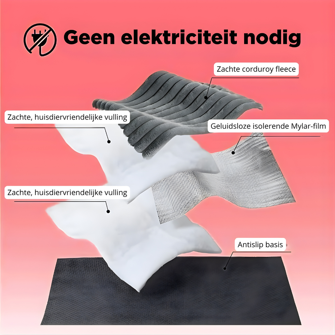 Zeg vaarwel tegen koude vloeren – geef je huisdier heerlijke, natuurlijke warmte