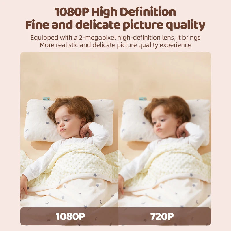 Baby monitor with 1080P HD Camera, Tuya App, Night vision and Temperature detection for Babies