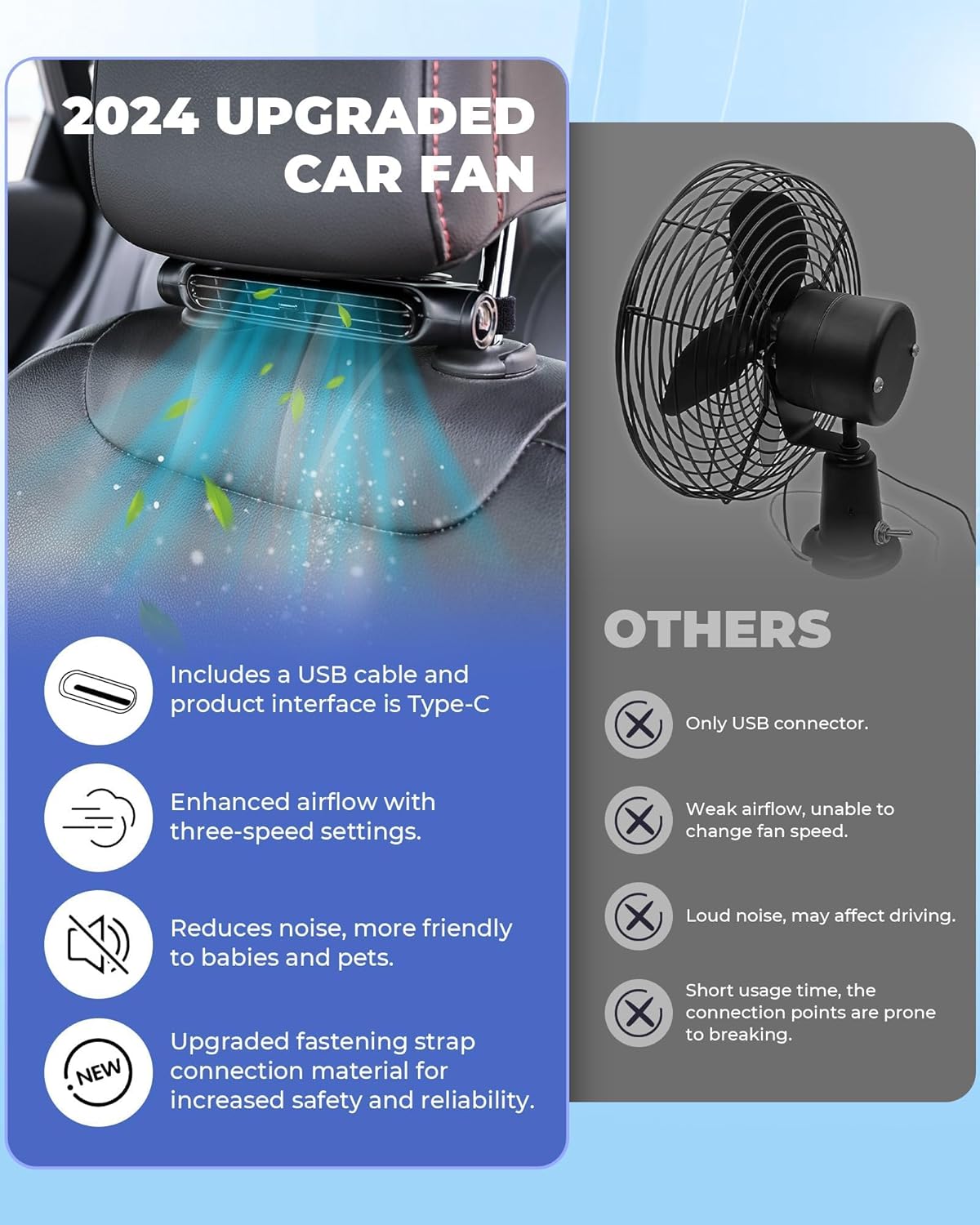 Bladloze USB-ventilator voor auto met 3 snelheden en hoofdsteunbevestiging 7