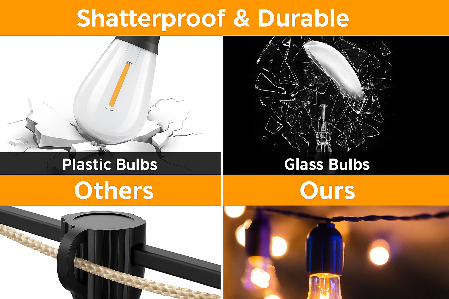 Lumora – Iluminación para fiestas exterior 25 lámparas LED – 24FT IP65 resistente