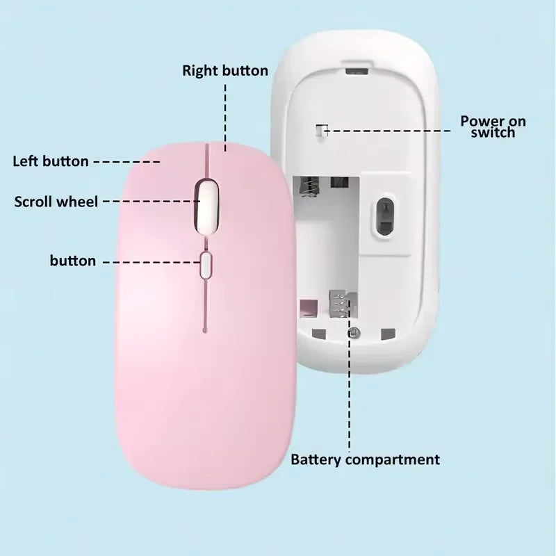 Techlore – ratolí Bluetooth ergonòmic silenciós 1600DPI – portàtil i tauleta