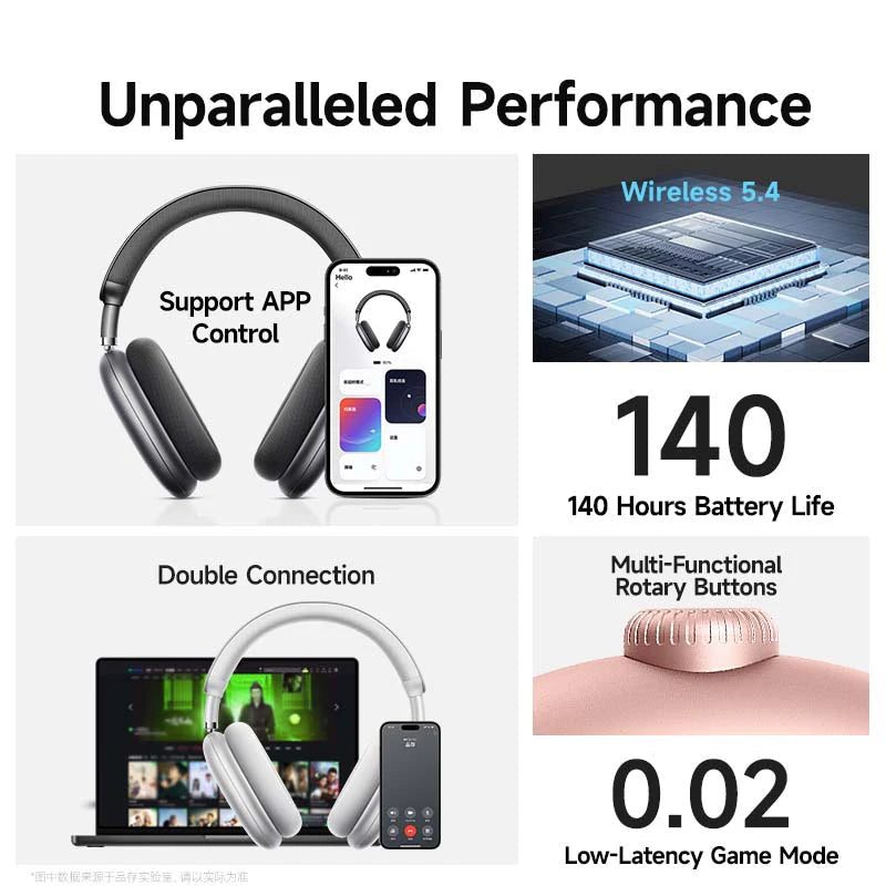 Picun – Auricular sense fils ANC so 3D 140u – música i jocs