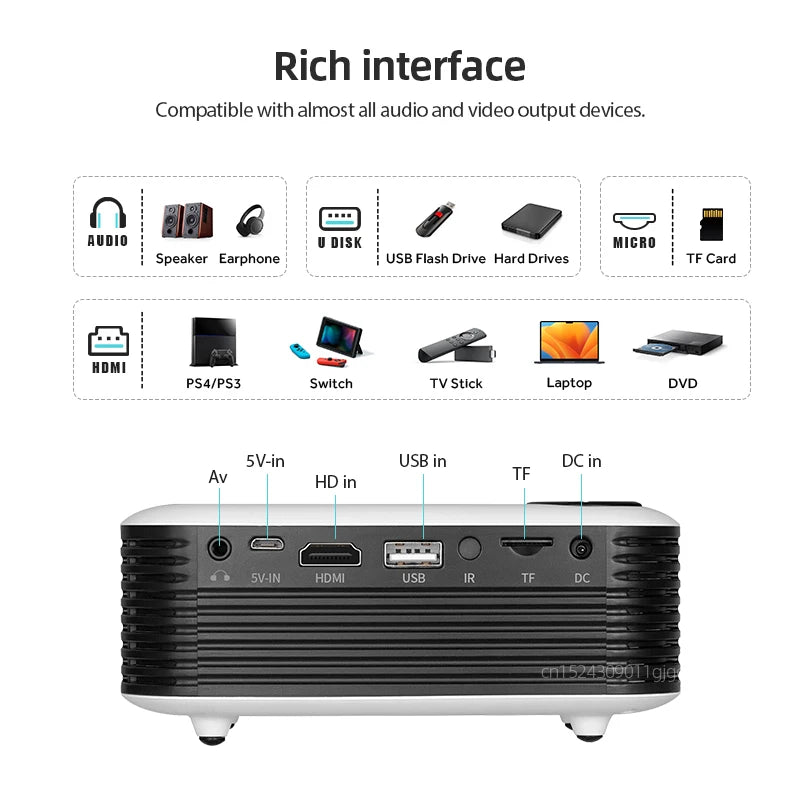Draagbare Mini Projector met 1080P en 4K Ondersteuning voor Thuisbioscoop 3