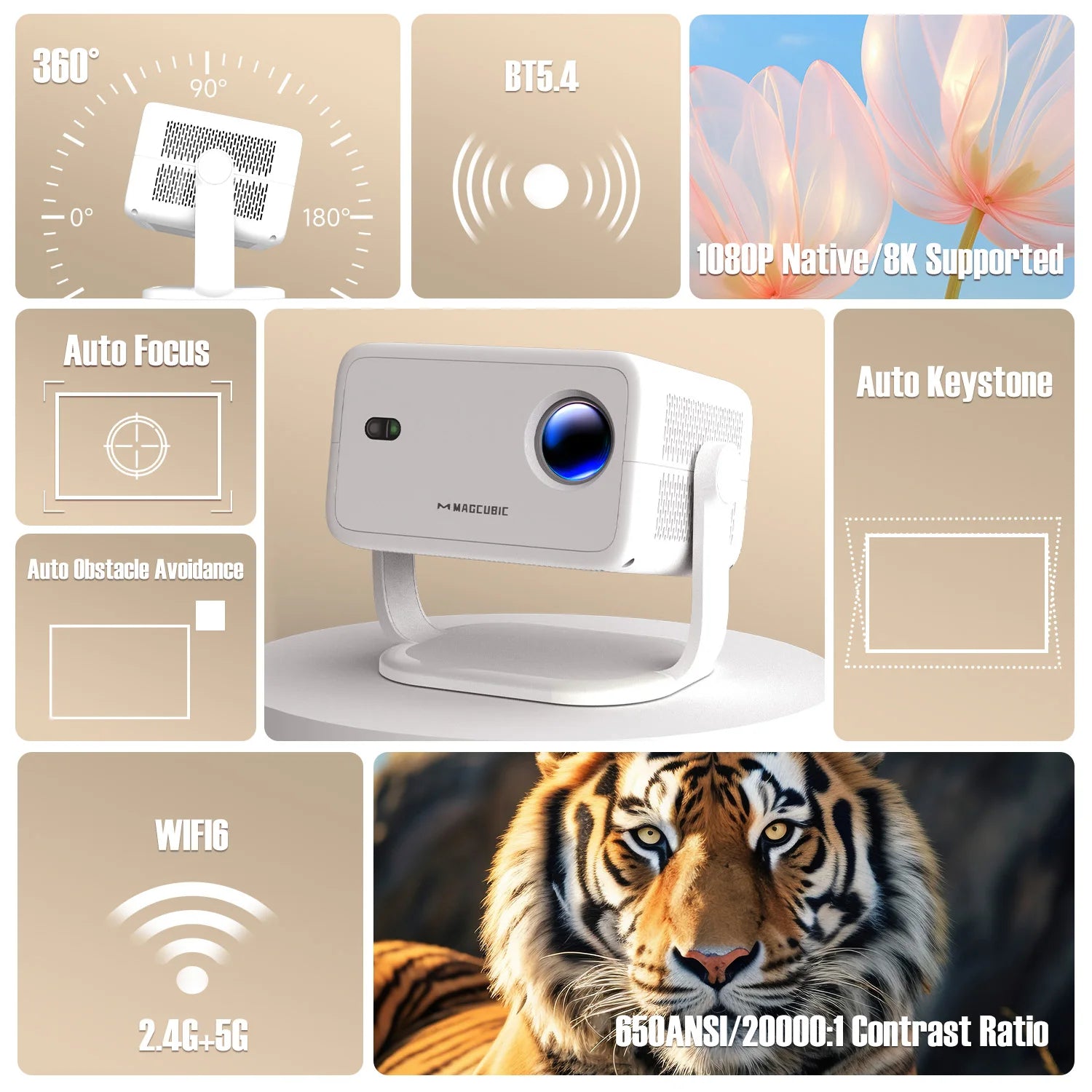 Draagbare Projector 1080P met Wifi6, Automatische Keystone en 650 ANSI Lumen 1