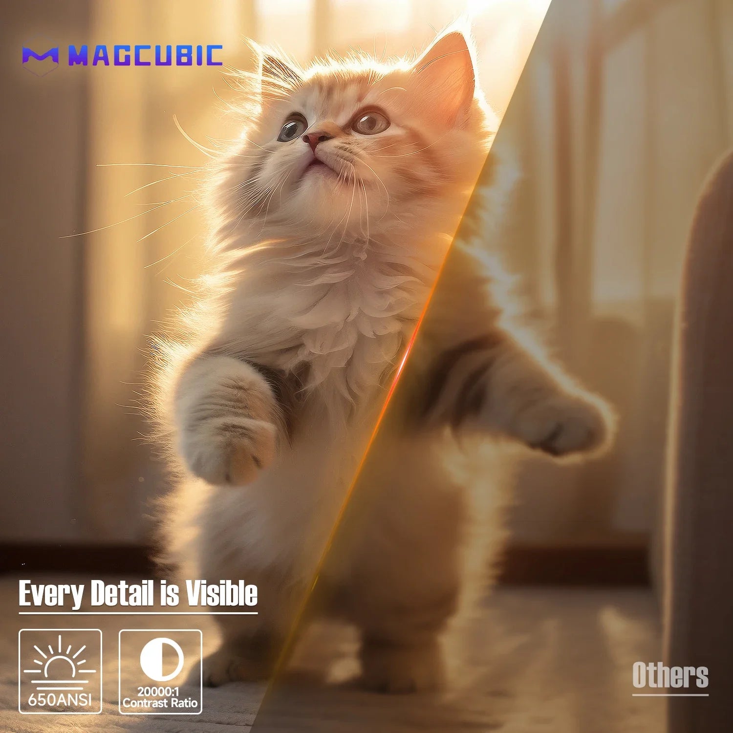 Draagbare Projector 1080P met Wifi6, Automatische Keystone en 650 ANSI Lumen 4