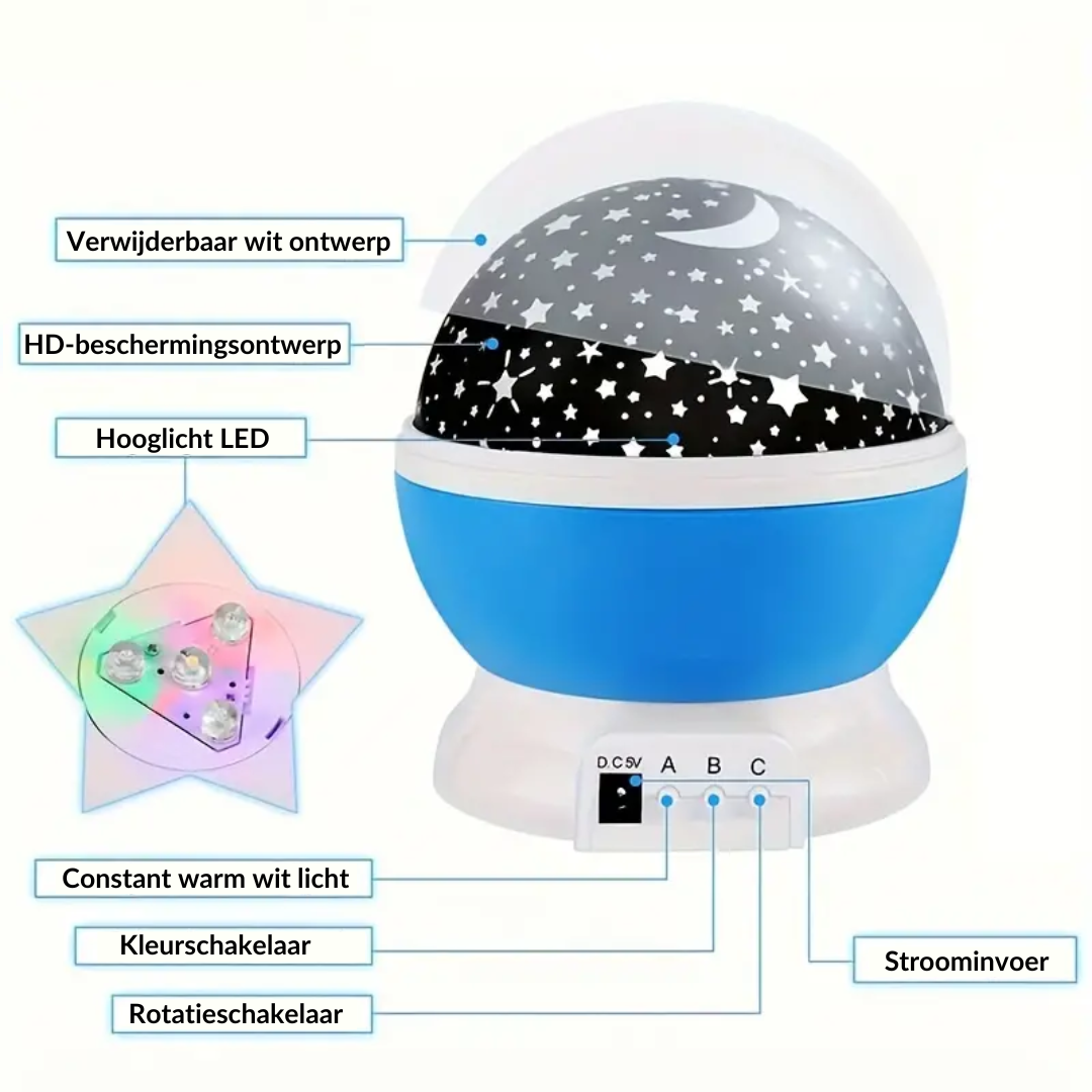 Luna – Sternenprojektor Nachtlicht mit Musik und USB für Kinderzimmer  