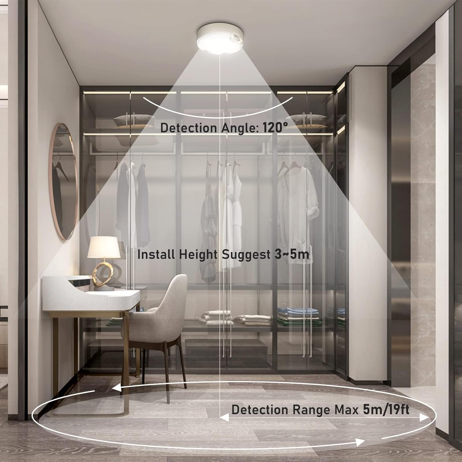 Lumora Plafondlamp – Draadloze LED-Verlichting met Bewegingssensor op Batterijen