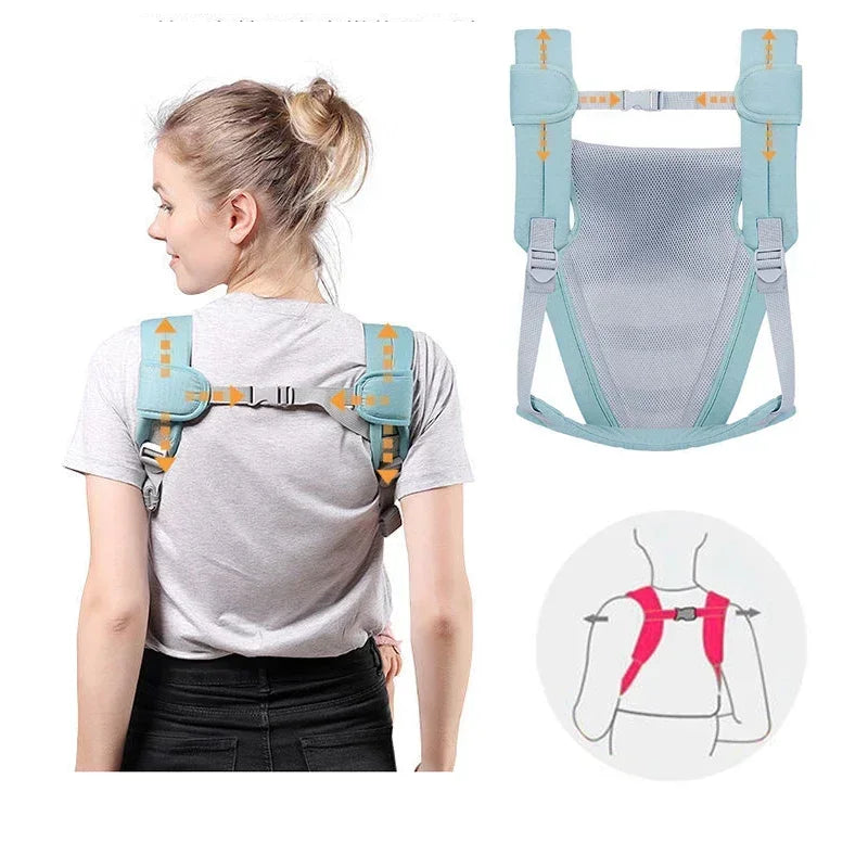 Ergonomische Babytrage – Multifunktionale Slingwrap für Neugeborene & Kleinkinder