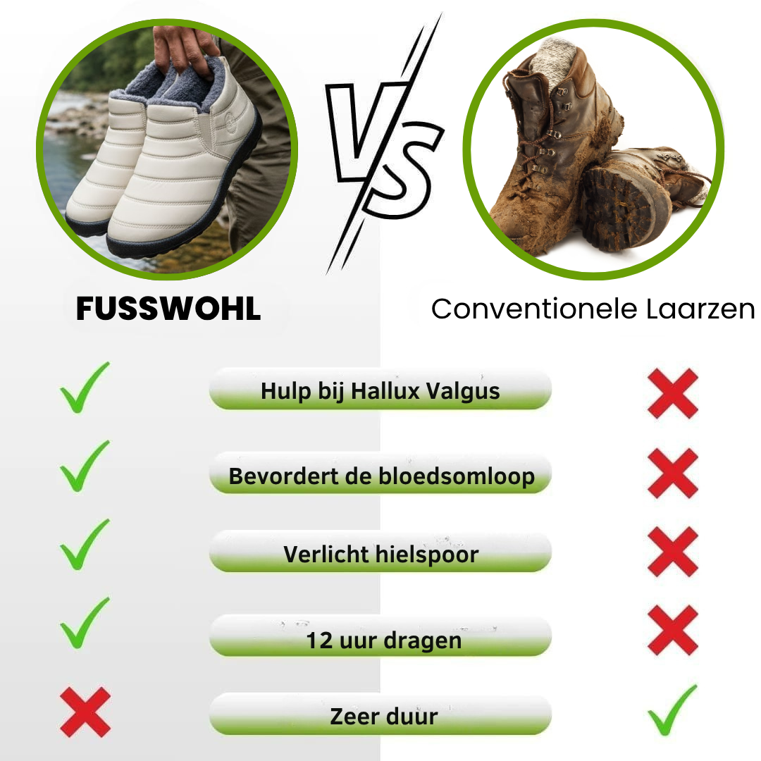 Comfort Winterlaarzen met Antislip Zool – Ruim Ontwerp en Stabiel Loopcomfort