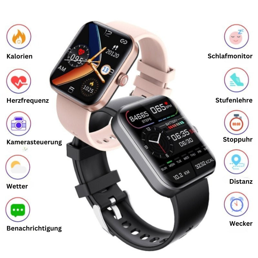 GlucoWatch – Painless blood glucose meter with health functions