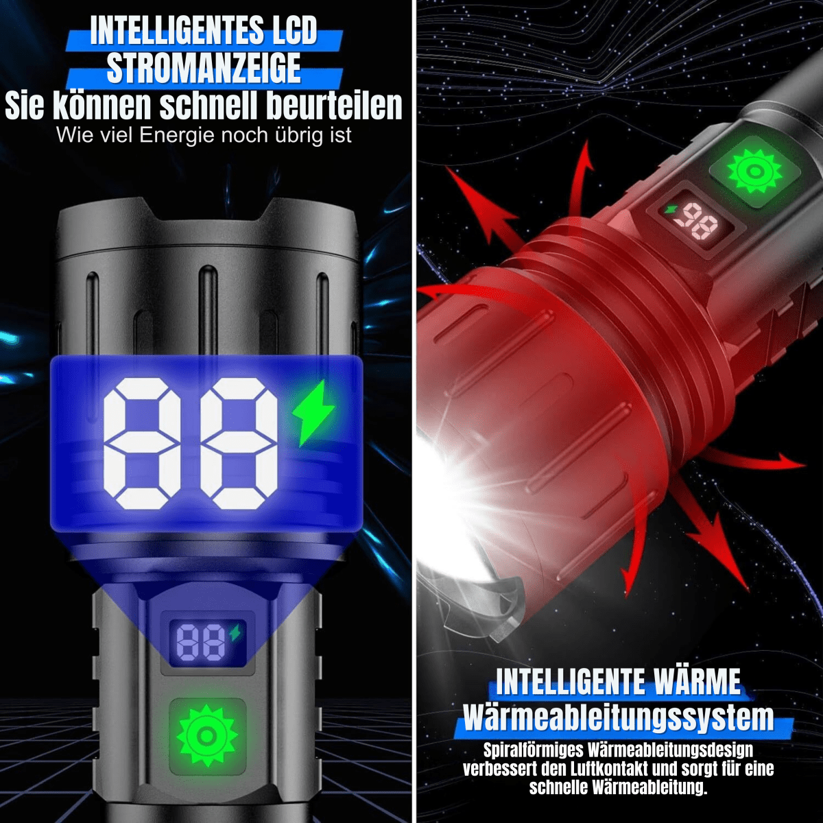 Oplaadbare LED Zaklamp – Krachtige Lichtbundel, Zoomfunctie & USB-C Opladen