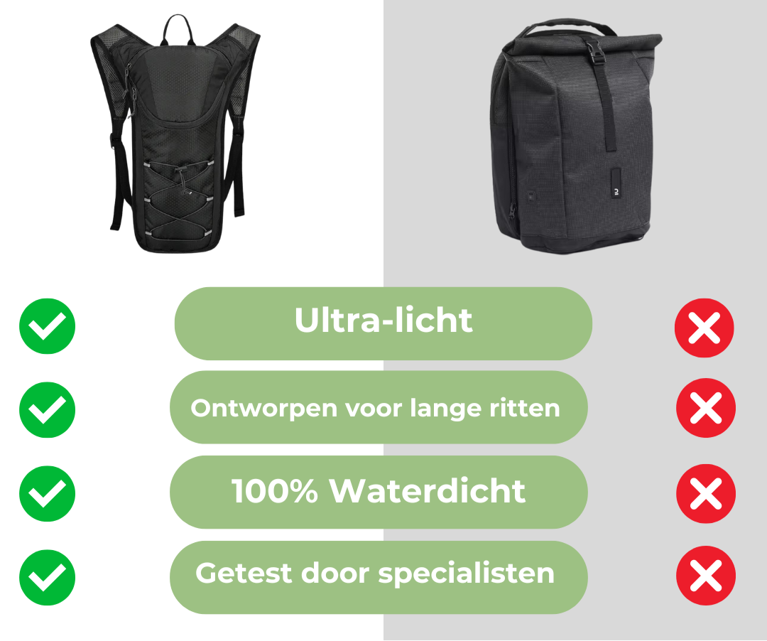 Mochila de bicicleta premium – Lixeira e ventilada | Con soporte para casco e compartimento de hidratación