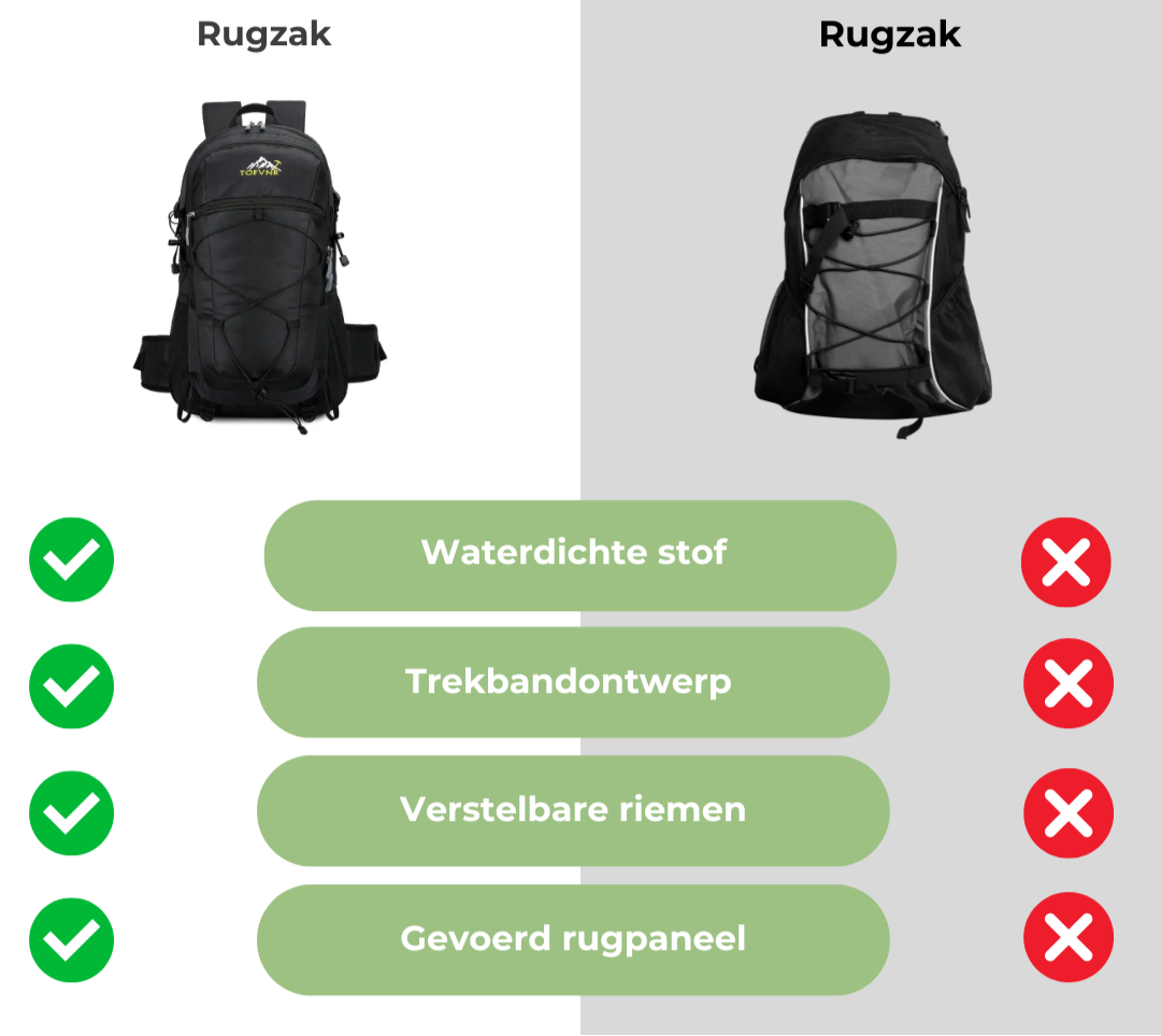 VestraGear Wandelrugzak 50L – Waterbestendig & Lichtgewicht
