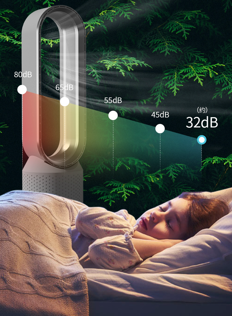 AirPure 3-en-1 Refrixerador de Aire – Aire Limpo e Fresco para Calquera Espazo