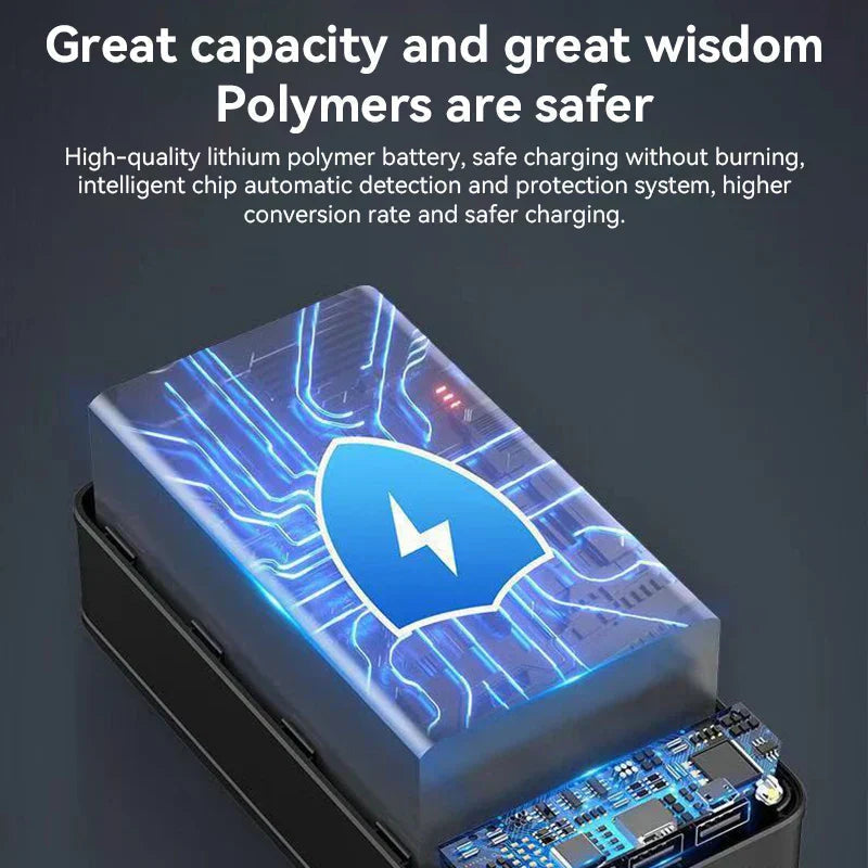 PowerBloc 50k Powerbank 50000 mAh – USB-C Fast Charger for Travel & Emergency