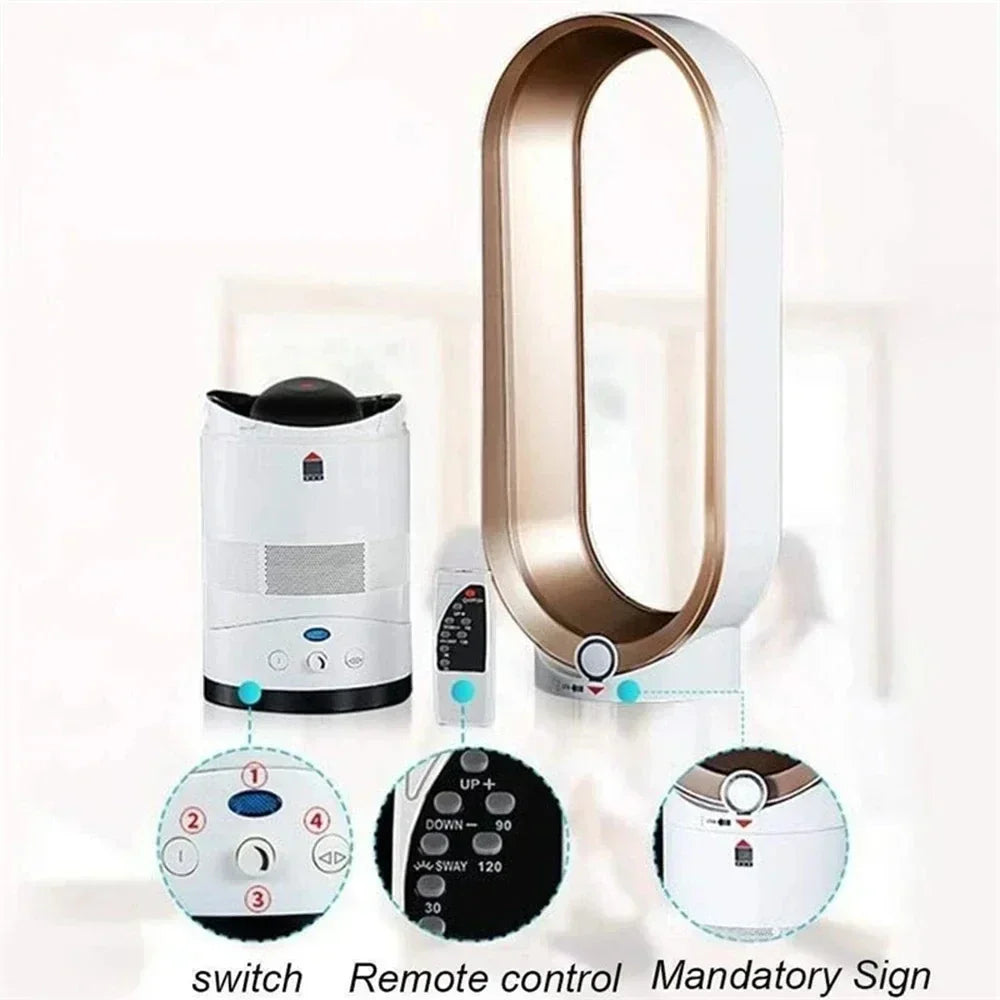 Ventilador de Torre Sen Aspas – Silencioso, Seguro e Moderno para Calquera Interior