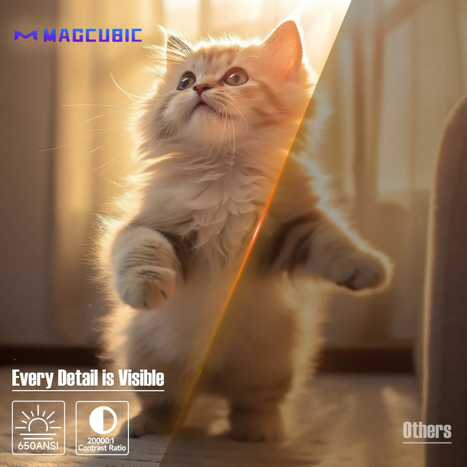Magcubic Native 1080P 650ANSI 8K Android14 L018 Projector With Auto Keystone Correction Focus Wifi6 BT5.4 Portable Movie Outdoor VestraGear