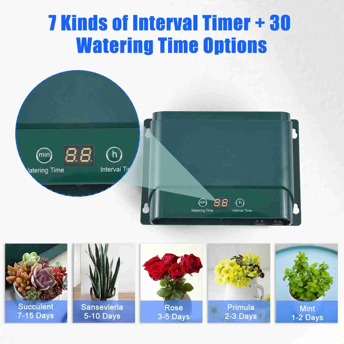 Solar Drip Irrigation System Kit Automatic Watering with 30 Modes & 7 Timers – AquaFlow 2