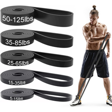 Resistforce Weerstandsbanden – Voor Pull-ups & Krachttraining