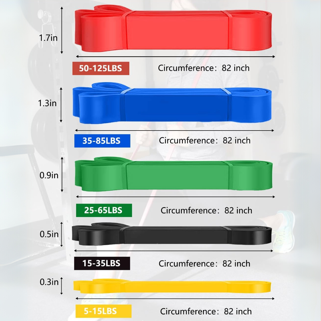 Resistforce Weerstandsbanden – Voor Pull-ups & Krachttraining