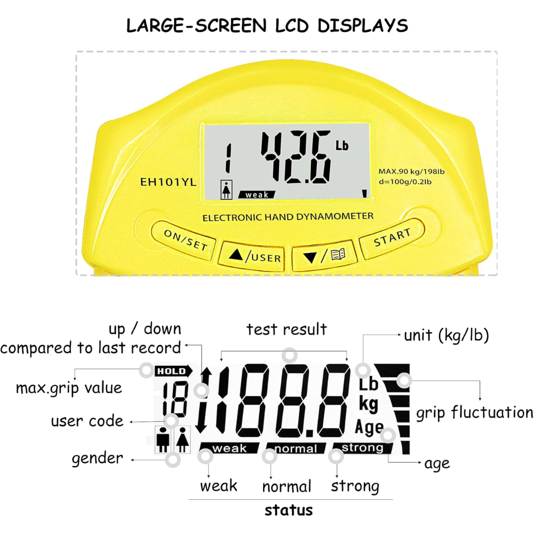 Medidor de fuerza manual digital Gripmaster – Medición precisa hasta 90 kg