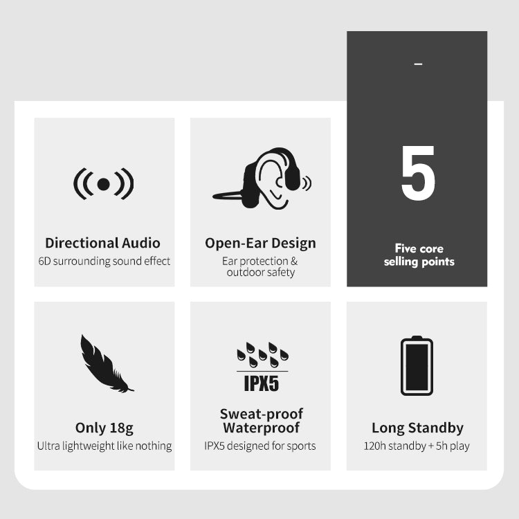 AeroLuid Bone Conduction Sportkoptelefoon – Draadloos & Waterdicht Vestragear
