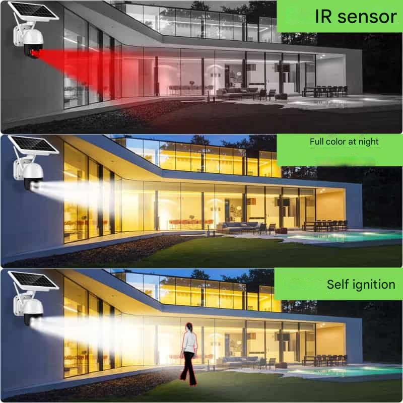 Cámara de seguridade DualGuard 4K – Sen fíos, intelixente e con enerxía solar