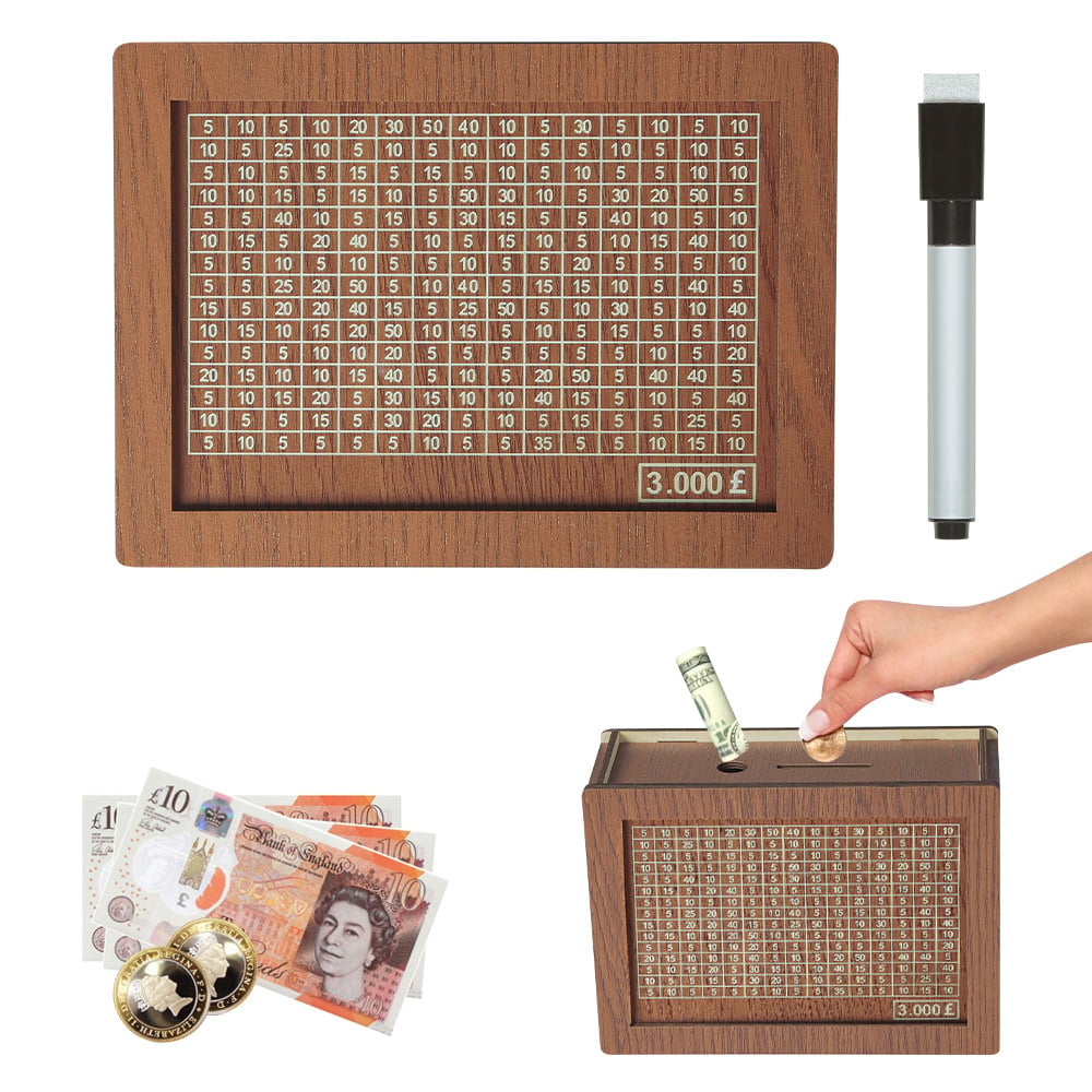 Geldkist met Telfunctie – Cashbox met Automatische Geldtelling