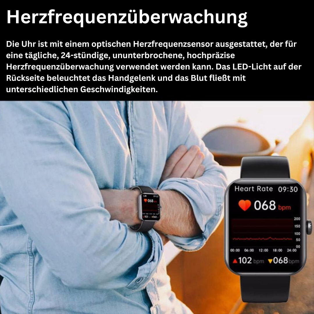 GlucoWatch – Painless blood glucose meter with health functions