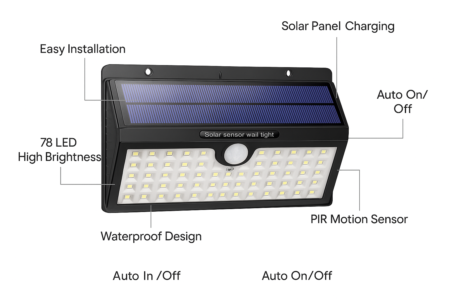 Solaro – Lámpara de seguridad con energía solar 78 LED – IP65 con sensor de movimiento
