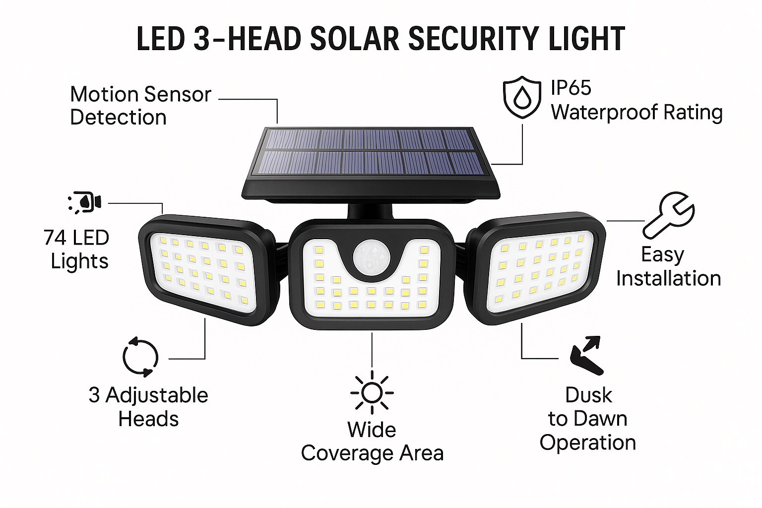 SolarGuard – lámpara exterior LED de 3 cabezas con sensor de movimiento – impermeable IP65