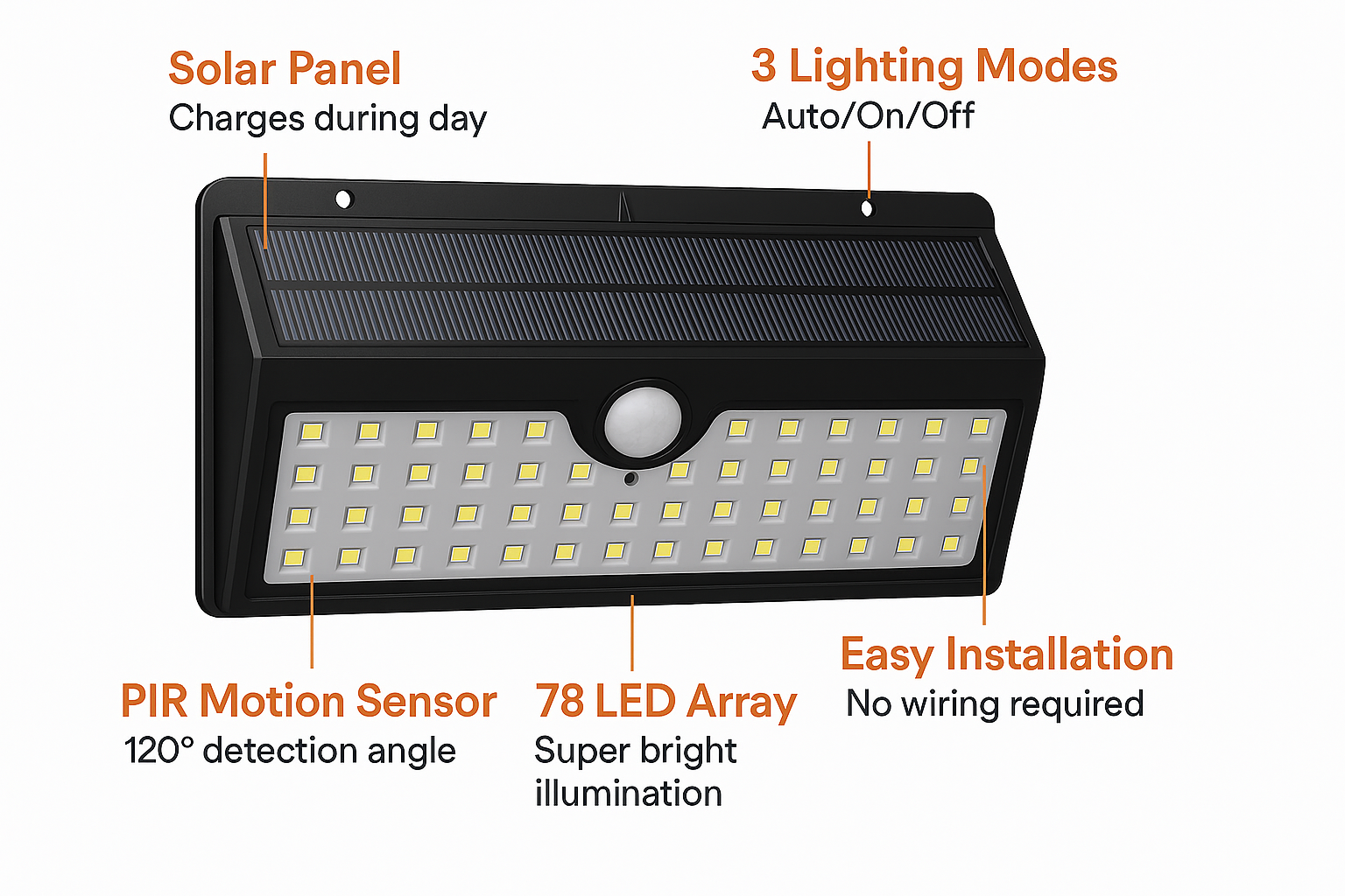 Solaro – Lámpara de seguridad con energía solar 78 LED – IP65 con sensor de movimiento