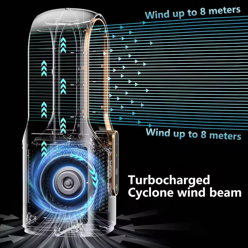 CoolMist ventilador sen pás 3 en 1 e purificador de aire – Silencioso e compacto