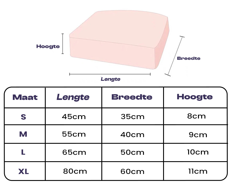 FlexiRest Ergonomisch en Waterdicht Hondekussen – Comfortabele en Ondersteunende Rustplek voor Elke Hond